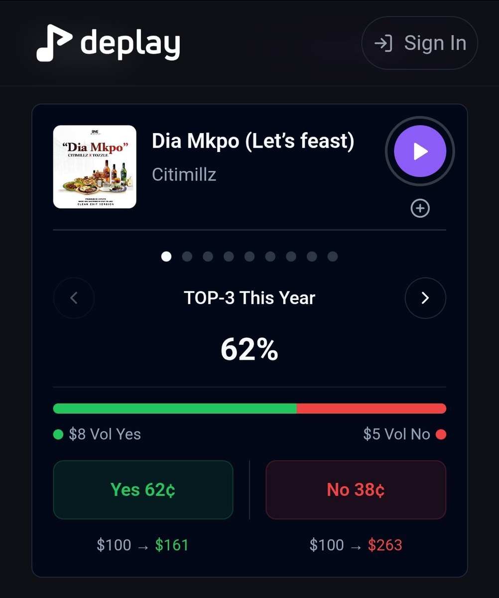 Zen_EVOLVE's tweet image. Imagine a fair Spotify that ranks and rewards both creators and voters.
We can make this a reality with the @deplaydotfun prediction market system on @solana @solanamobile
Now, that's truly impressive.