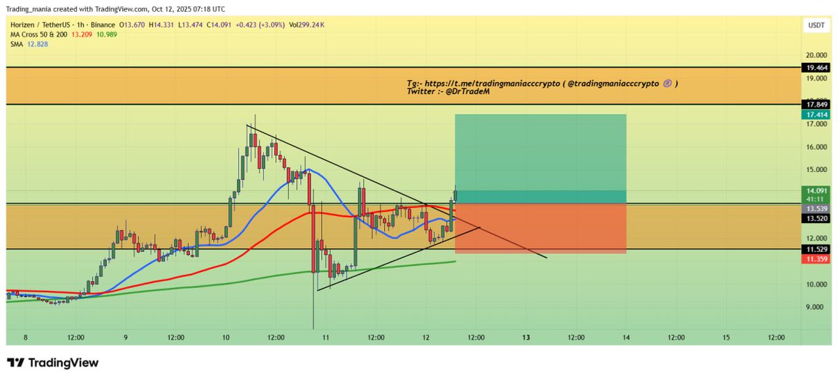 @tradingmaniacccrypto 💢 tweet media