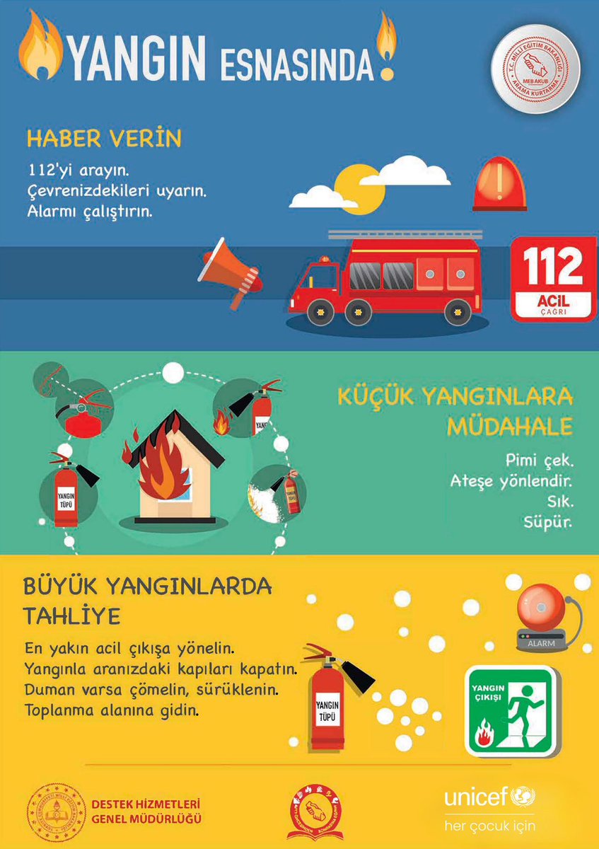 🔥 Yangınla karşılaştığımızda yapmamız gereken, hızlı davranmak ve doğru adımlar atmaktır.

📢 Yangını Fark Ettiğinizde:
• Hemen 112’yi arayın.
• Çevrenizdekileri uyarın, binayı güvenli şekilde terk edin.
• Alarmı çalıştırıp diğer kişileri haberdar edin.

🧯 Küçük Yangınlarda: