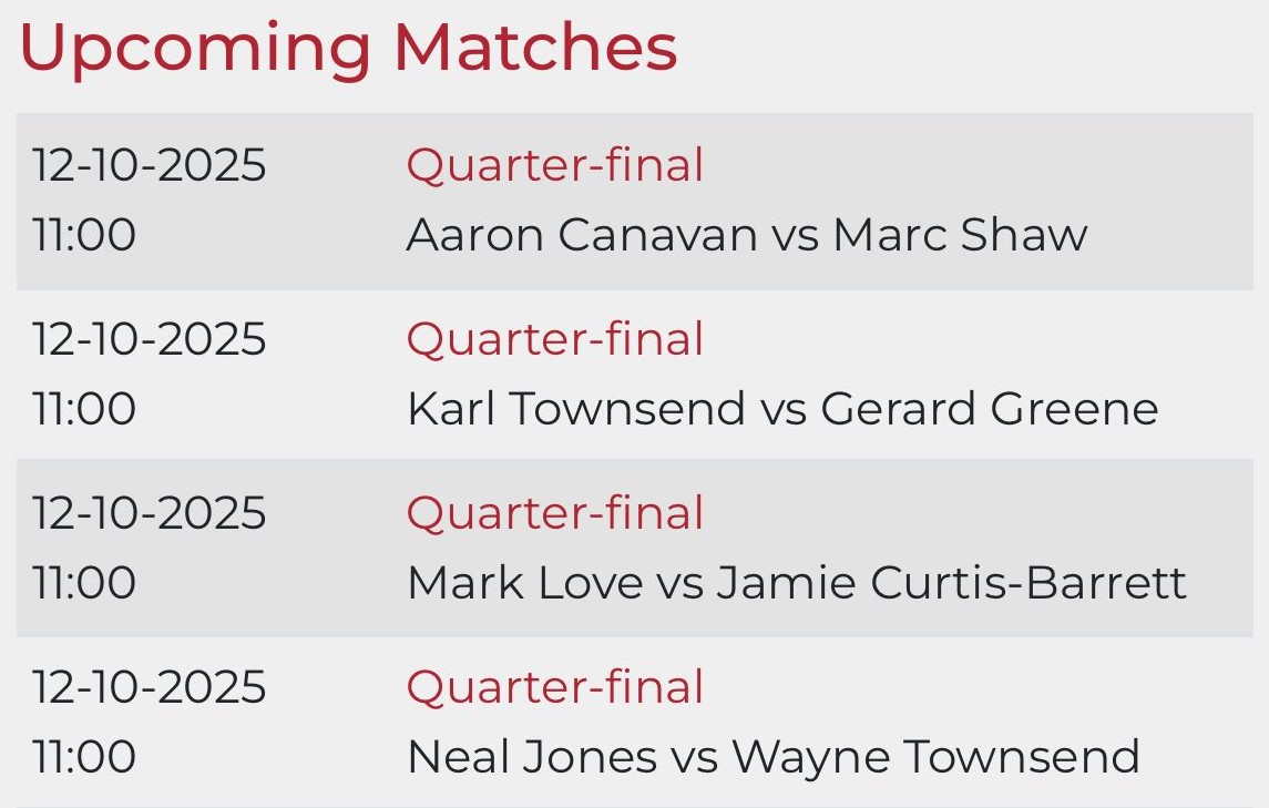 Snookerlegends's tweet image. Great to see as few new names in the Seniors Quarters this morning... follow all the action snookerscores.net/tournament-man… The Super Seniors Starts today as well. #Daretodream