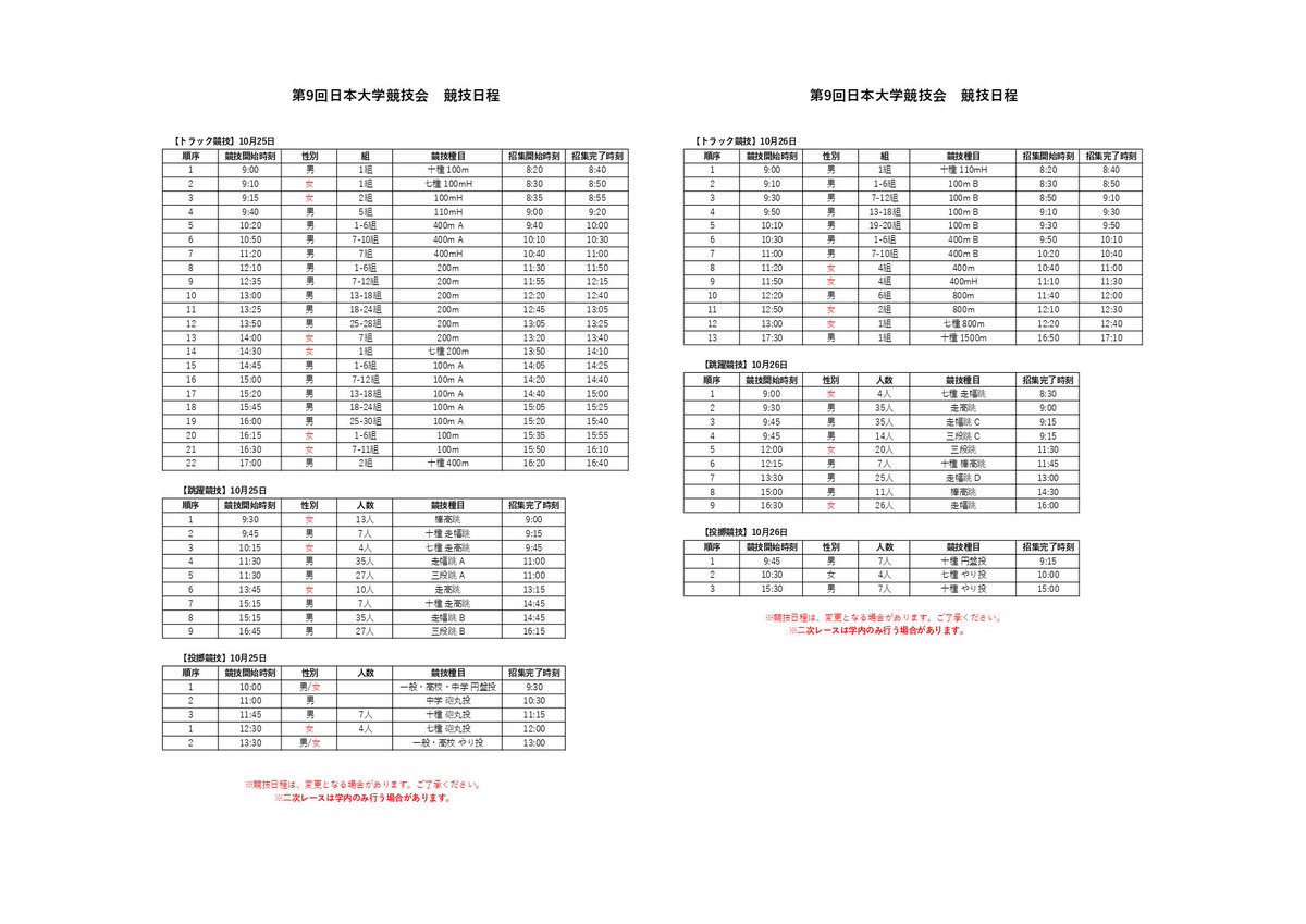 日本大学陸上競技部 (@nu_kyogikai) / Posts / X