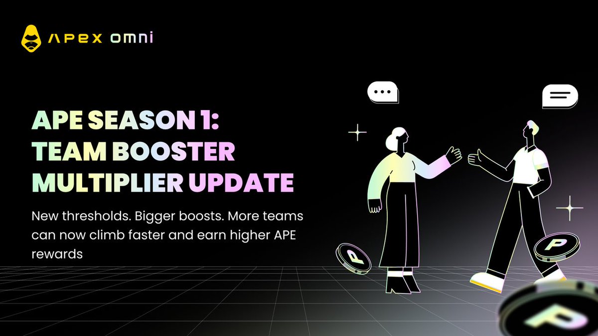 OfficialApeXdex's tweet image. Team Booster Update: APE Season 1 just got more accessible ✅

Starting October 13 (Epoch 2), we’re lowering team volume thresholds dramatically:

Old vs New (for max 1.5x multiplier):
•Was: $10B weekly volume
•Now: $50M weekly volume

Full new structure:

$1M → 1.05x
$3M →…