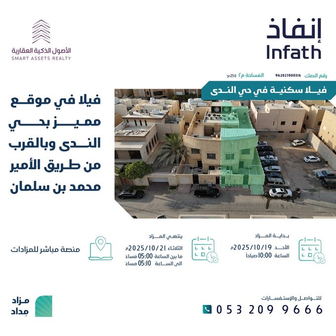 🏘️ مزاد مِداد – الرياض 🏙️

تحت إشراف 🛡️ مركز الإسناد والتصفية (إنفاذ)
📜 بقرار من محكمة التنفيذ وبحكم من محكمة الأحوال الشخصية
يُطرح فيه فرصتان عقاريتان مميزتان:
📍 أرض تجارية سكنية – طريق الملك فهد مقابل الهلال الأحمر
📐 المساحة: 1,100 م²
📍 فيلا سكنية – حي الندى شمال الرياض
📐