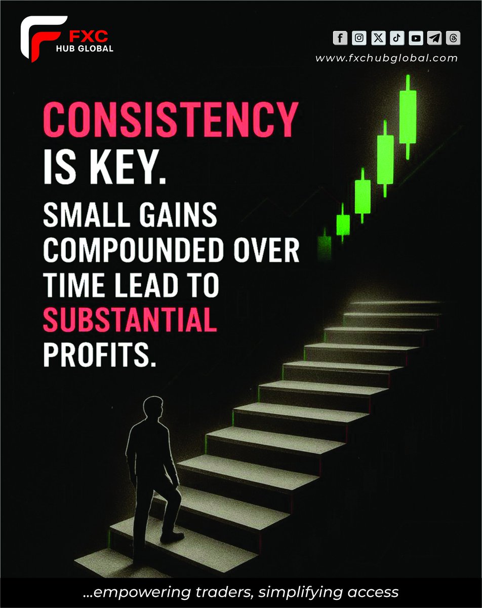 lady_in_Forex's tweet image. ☀️ Consistency &amp;gt; Profits.
That’s how real traders win long-term.

👉 What’s your #1 trading goal this week?
#TraderMindset #SundayPrep #FxcHubGlobal