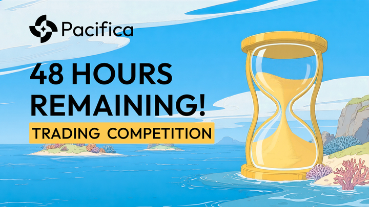 pacifica_fi's tweet photo. After a wild weekend, the Pacifica Trading Competition leaderboards have been completely shaken up. 🔥

Tens of thousands of points are still up for grabs, and everything can still change.

48 hours remain, every trade counts.

Keep swimming.
🌊 https://t.co/AmvXwPf7bW