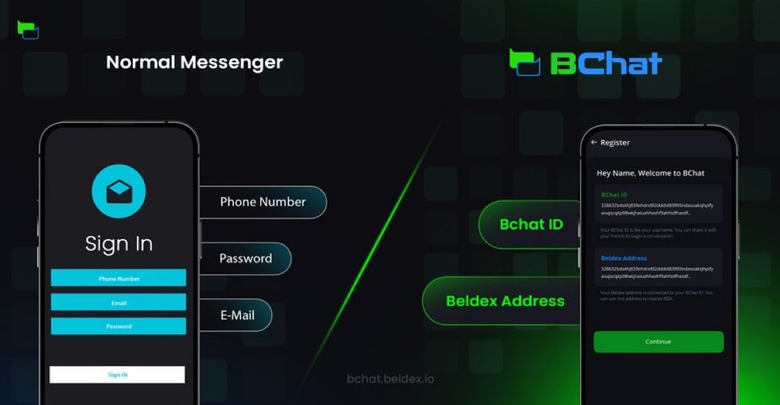 WasimxWeb3's tweet image. Hey guys, not feeling too well today but still trying my best for @BeldexCoin 
Because projects like this deserve consistency not just attention

Your phone number identifies you
But your BChat ID doesn’t and that’s the whole point of privacy

BChat lets you message freely…