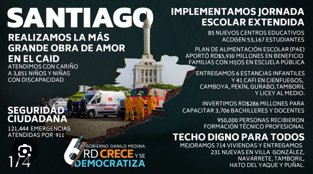 Estas intervenciones beneficiaron más de 165,000 tareas agrícolas en toda la región, impulsando la producción y el bienestar de miles de familias trabajadoras del campo. 

#SantiagoEsPLD ⭐💪🏾😎 #VolveremosAEstarBienConElPLD #DesarrolloRural #PLDTrabajaPorLaGente