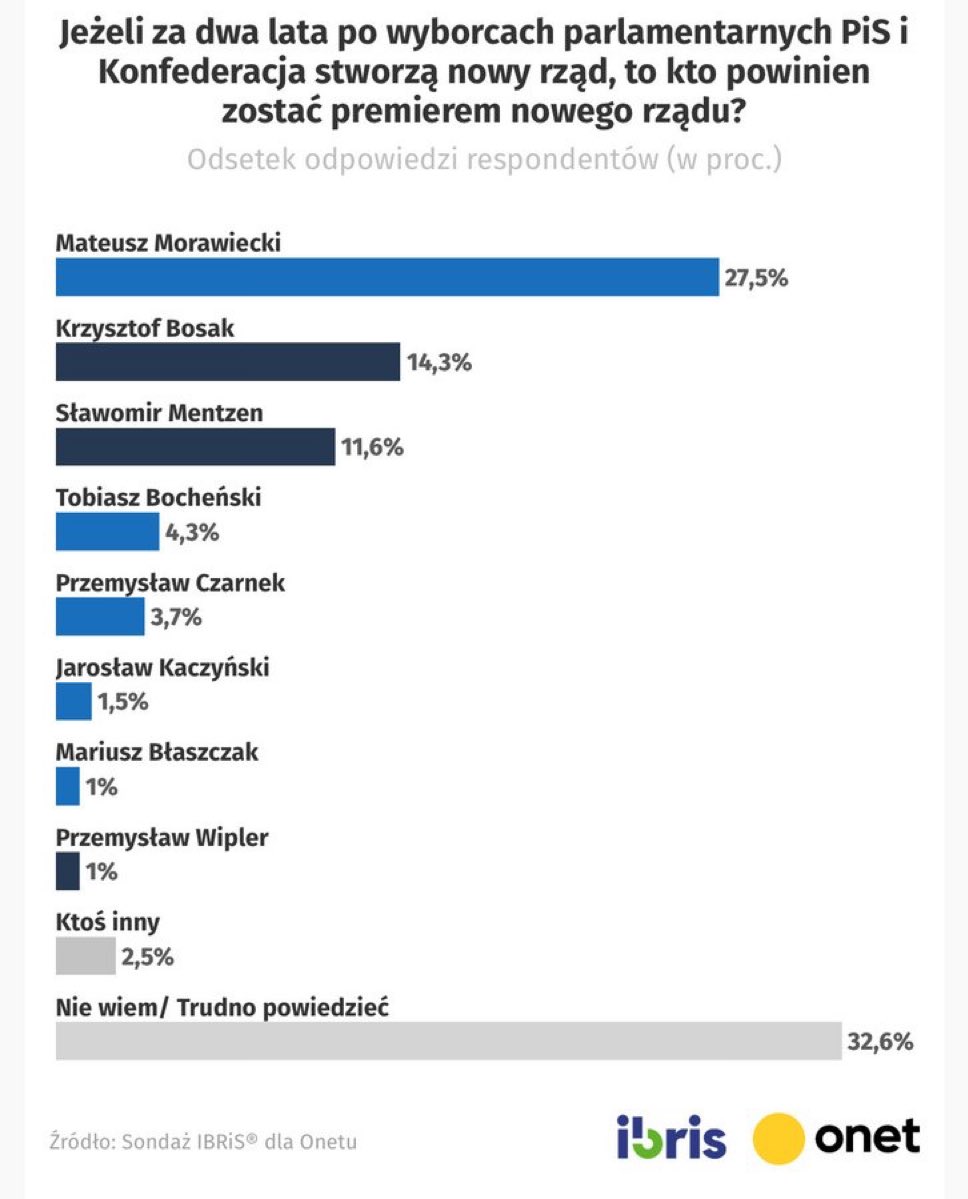 Daniel Pers tweet media