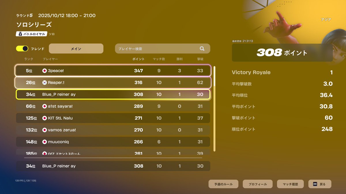 ラスマやらかした34位
配信来てくれた人ありがとう！