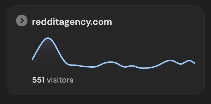 tech_nurgaliyev's tweet image. Marketing works.