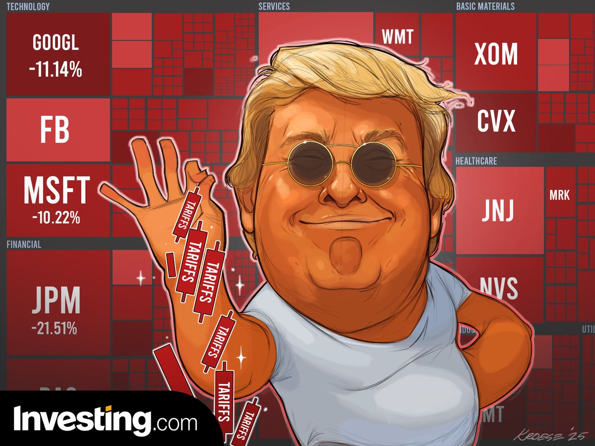 🚨 INVESTING : "Cinque cose da sapere per la settimana: dramma commerciale USA-Cina, inizio della stagione degli utili e il discorso di Powell"