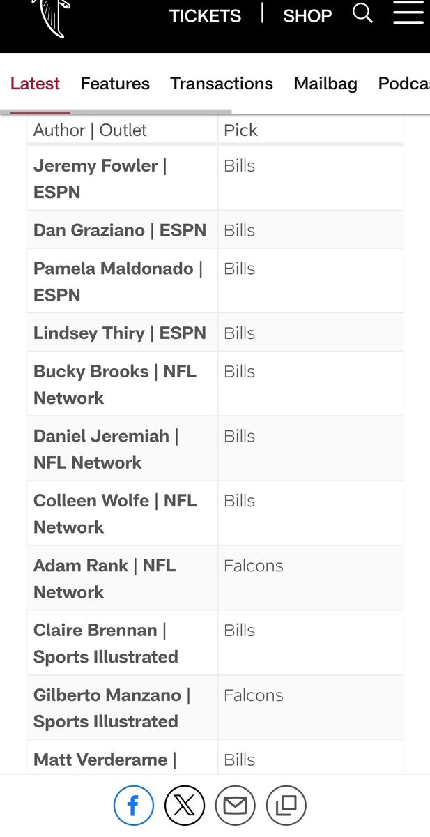 Mr.DirtyBirdAtl tweet media