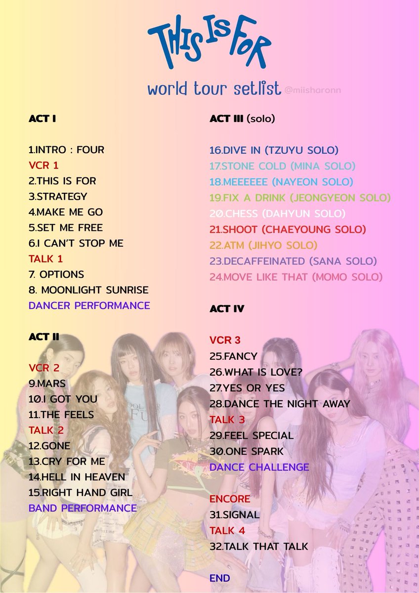 [อัพเดท] Setlist+Playlist คอนทไวซ์ 🍭
*อิงจากคอน 3 ประเทศล่าสุดที่ทไว้พึ่งแสดงไป เซ็ทลิสต์เหมือนกันทั้งหมด*

- ทไว้ตัดเพลงยูนิตออกจากเซ็ทลิสต์
- ไม่มีวงล้อหมุนสุ่ม Encore ร้อง Signal และ Talk That Talk แทน

🍭Spotify - open.spotify.com/playlist/5ie3S…
🍭YouTube - youtube.com/playlist?list=…
