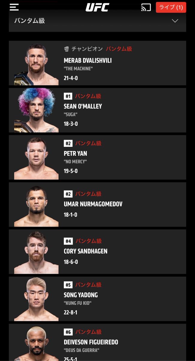 takehito720's tweet photo. 今日UFC FIGHT PASSを契約して、気になる選手達の試合をずっと試合見てたけど、勉強になるし、面白過ぎて、止まらない…🤩 https://t.co/mqzInFmjO3