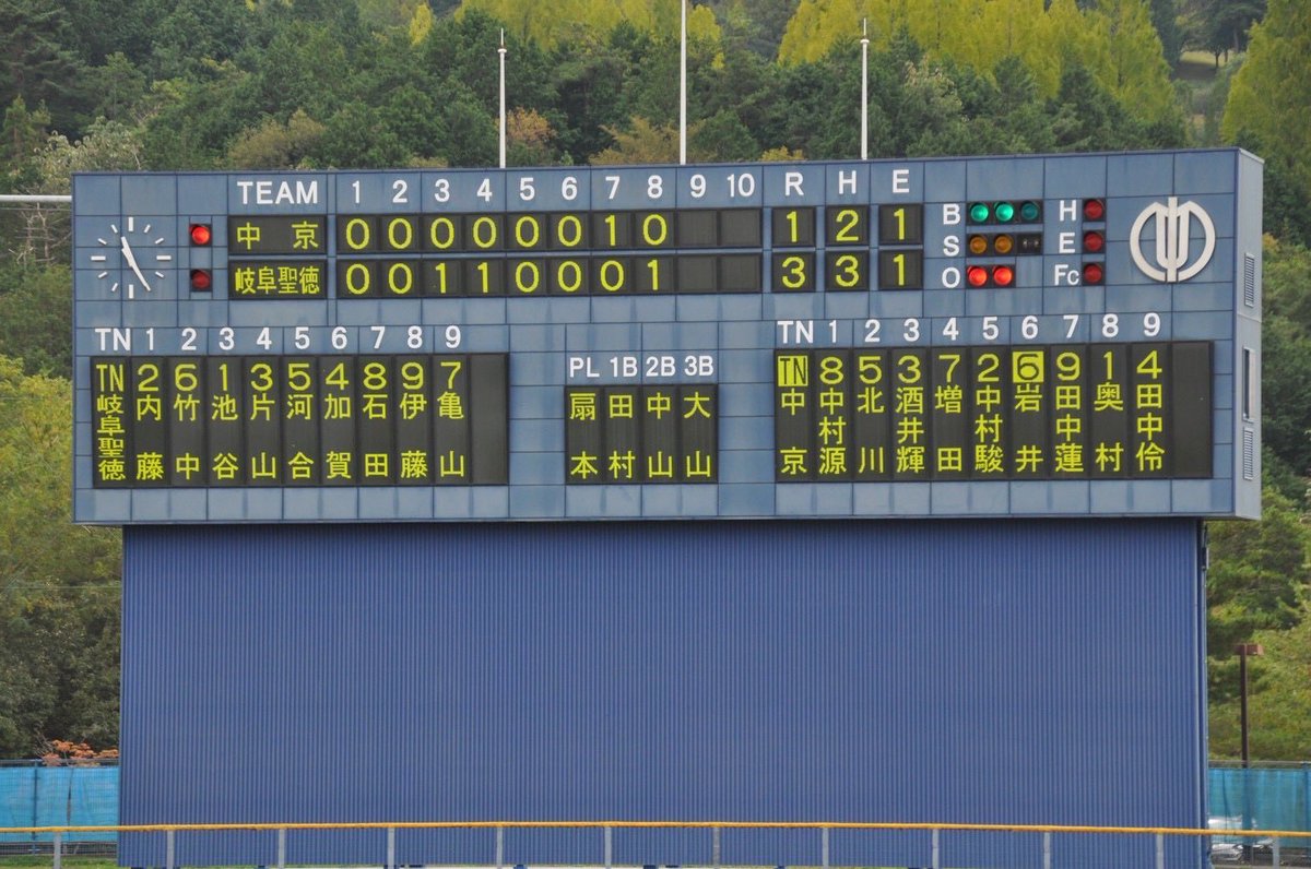 Chukyo_PR's tweet photo. 【軟式野球部】
第74回秋季県大会
準決勝　岐阜聖徳学園
1-3 負け

先制を許す厳しい展開となり、攻撃も突破口が開けず敗北しました。
結果をしっかりと受け止め、前を進んでいきます。

次戦は10/13、3位決定戦、多治見北高校と対戦します。 https://t.co/mCT0aabnpf