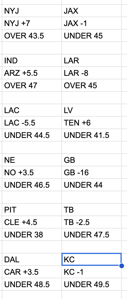 sprtsbettingpix's tweet photo. Oct. 12 2025 #NFLPredictions attached
#NFLFreePick: KC (-140)
NFL ML 2025 Record: 59-31-1
NFL ML 2025 Picks: 10-6 https://t.co/6EpP5pgxzy