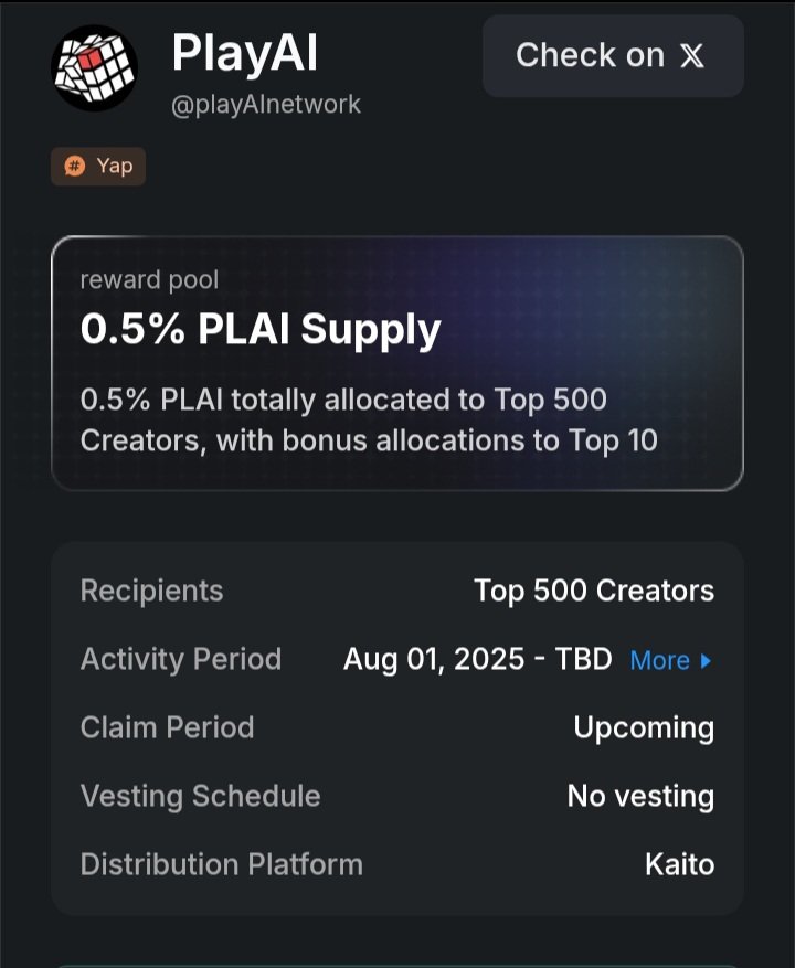 LuaInk's tweet image. Just dive into the @playAInetwork
epic Yaps campaign on @KaitoAI!
They're dropping 0.5% of total PLAI supply to the top 500 creators & bonus juice for the top 10. No vesting lockups, just pure rewards after 2 snapshots (0.25% at TGE + 0.25% a month later). 
Who's crafting their…