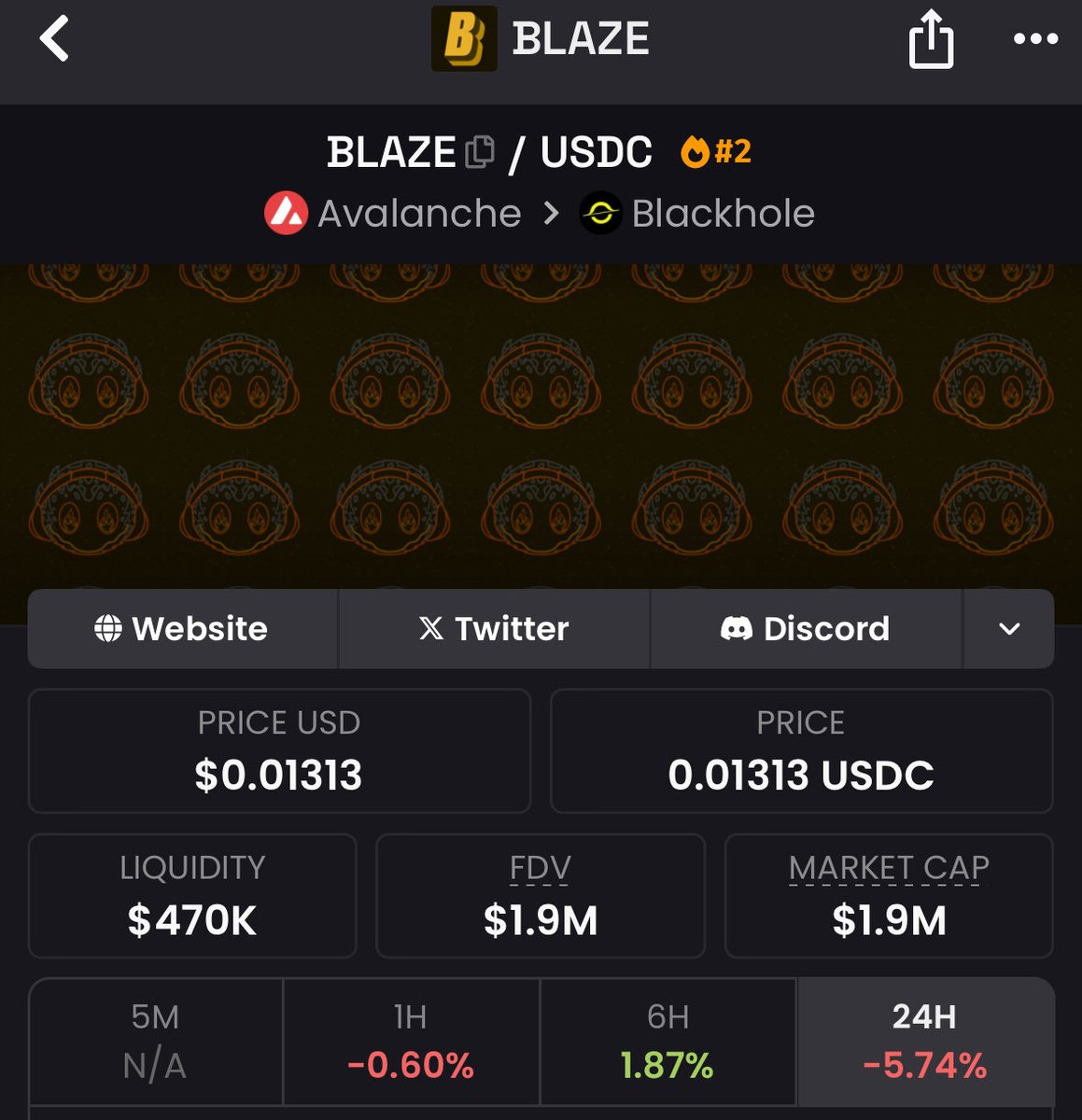Patrick_DefiGuy's tweet image. $BLAZE looks free here