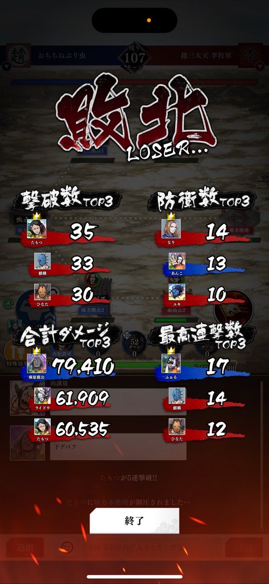 ホンマに壁が高い
悔しすぎる

いつか絶対SS上がったります
クソぉぉぉぉ!!!!