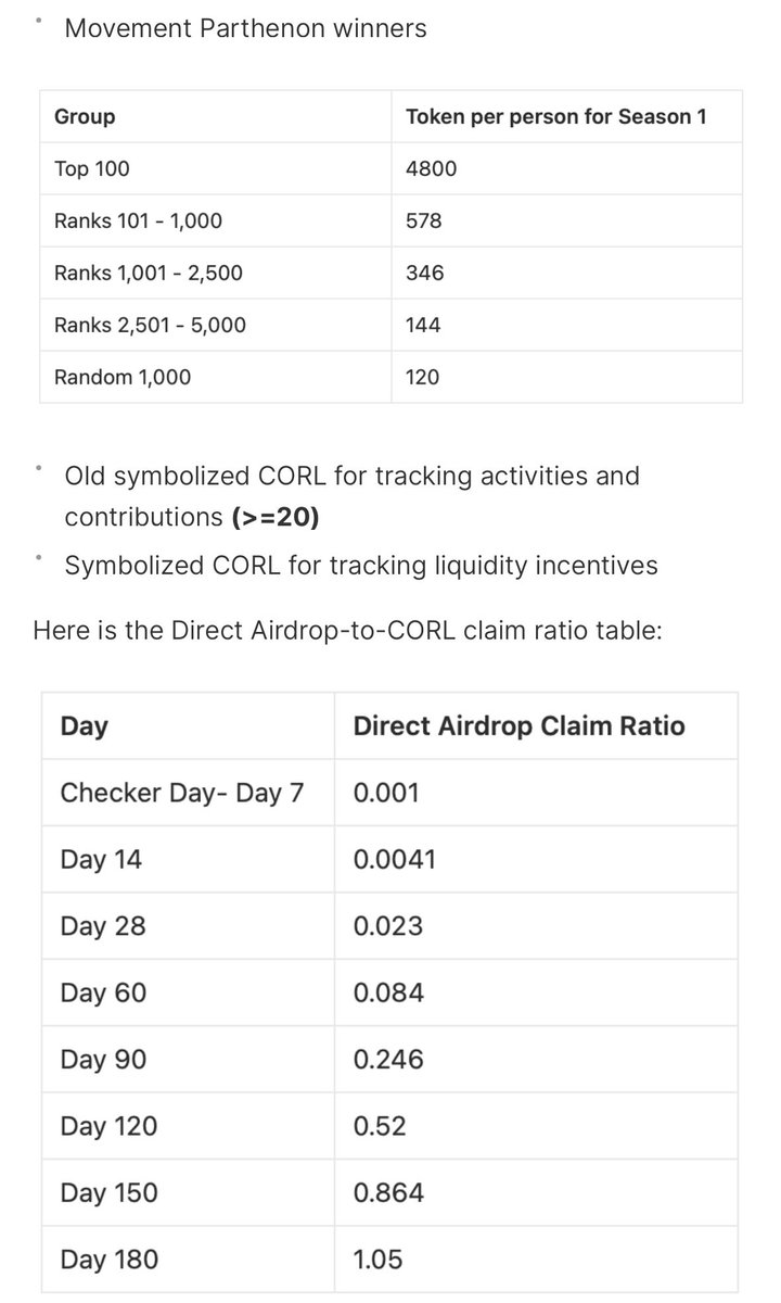 Cihan 🦍⚡️ tweet media