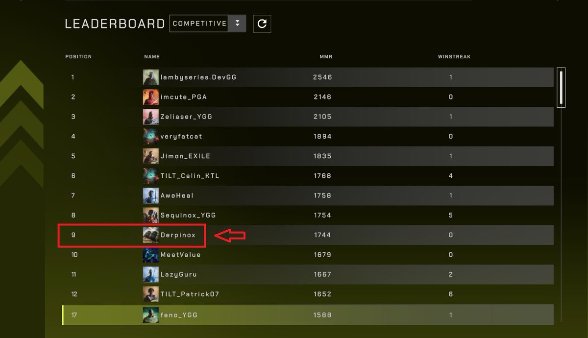 We got another one to join the space cult, welcome <a href="/derpinoxhs/">derpinox</a> 🙌

Love seeing Hearthstone players give <a href="/ParallelTCG/">Parallel</a> a try and enjoy it as much as we do.

With all the improvements &amp; tournaments happening, more people should try it out.

Always open to help people get into it 🙏