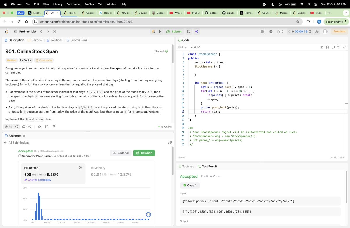 thehungertocode's tweet image. Hello Everyone 👋
I have completed #Day650 of the #codeeveryday challenge.
Solved: Online Stock Span
✅ T.C: O(n)
✅ S.C: O(n^2)
#consistencyiskey #buildinpublic #developer
