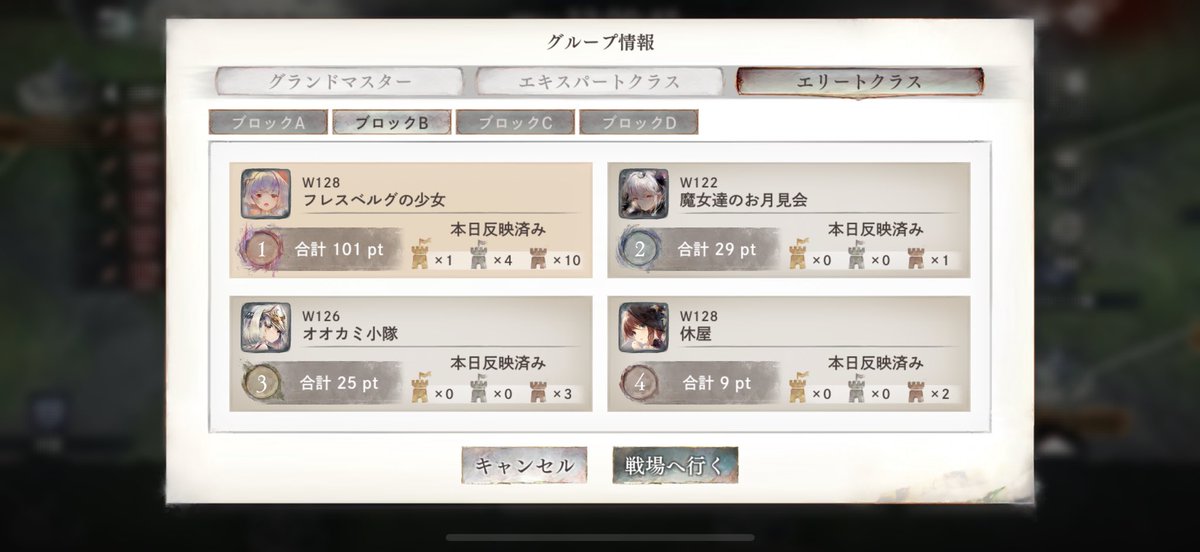グラバトお疲れ様でした✨