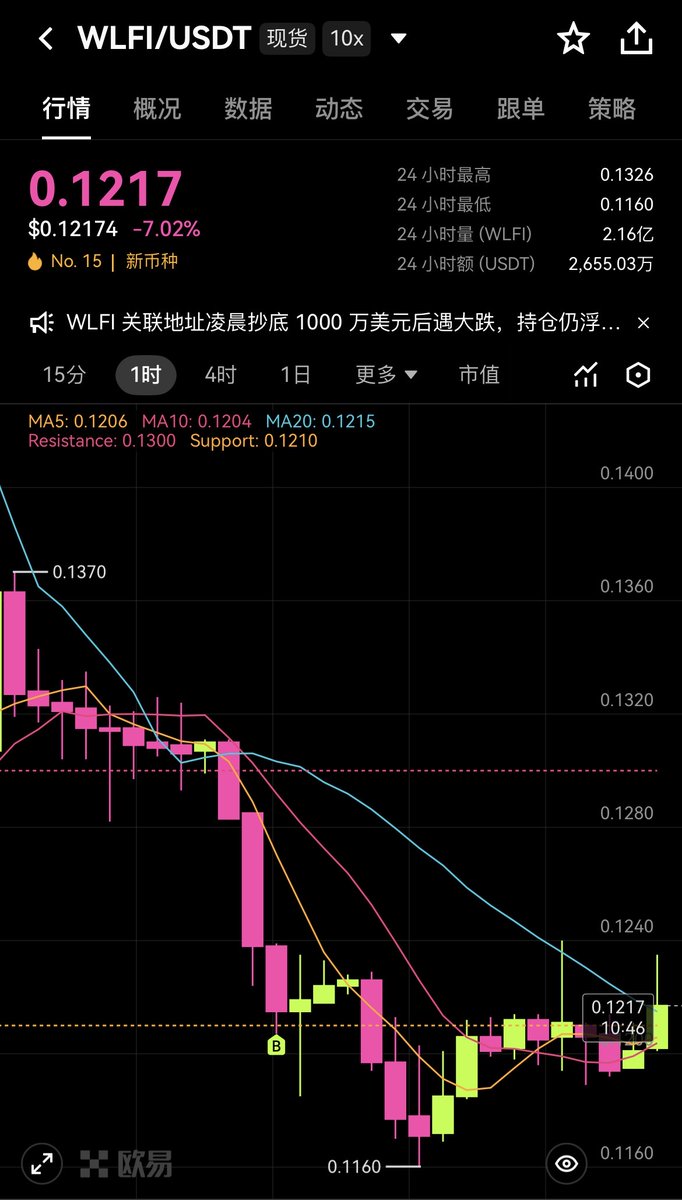 大河智贏APP 是合法持牌的專業平台。.vfw - অনুসন্ধান / X