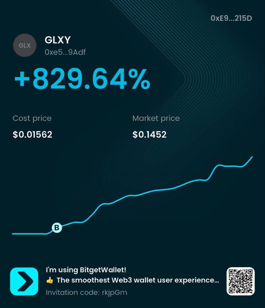 replyarcweb's tweet image. When $50 👏