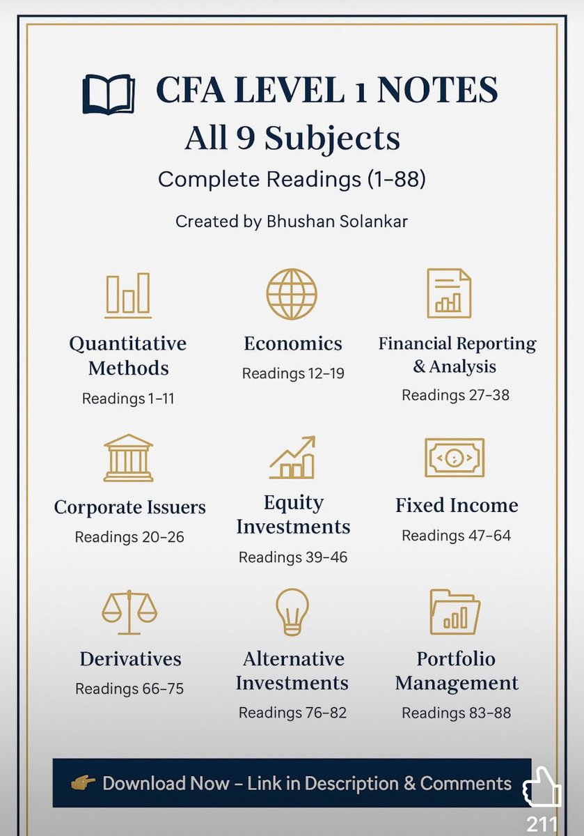 linkedin.com/posts/bhushans…