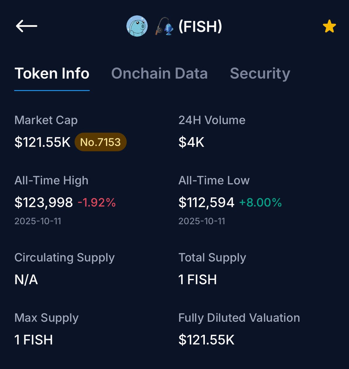 🚨 $FISH is now listed on the <a href="/onchain_wallet/">Crypto.com Onchain</a>! 

The question remains… “HOW MUCH IS THE FISH 🎣 ?“

Track and explore $FISH directly on <a href="/cryptocom/">Crypto.com</a> Onchain Wallet 🌊