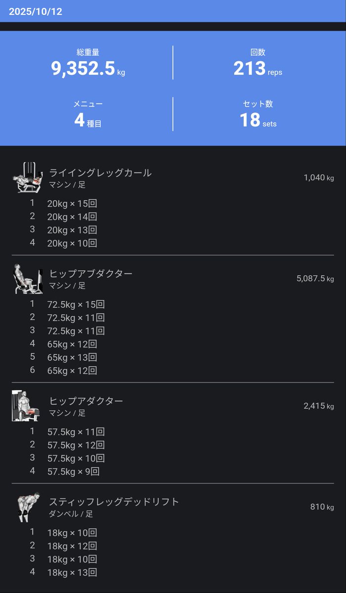 今日は、お尻＆脚の日。
とにかく背面。お尻は横も増やしたい。

#筋トレ #お尻トレ #脚トレ #筋トレ好きと繋がりたい