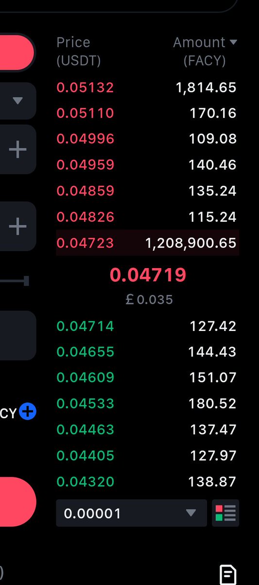 tibbirlfc's tweet image. Wtf $facy ?