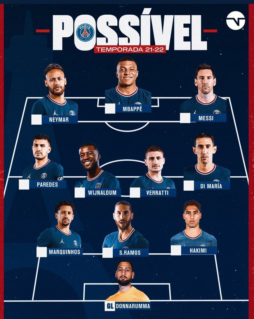 EDU_cfc1's tweet image. How did this team not win the champions league?