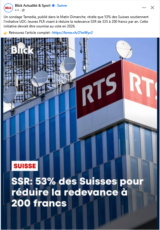 Switzerlandhunt's tweet photo. Selon le sondage de cacamedia ce serait plutôt 80% des Suisses qui ne veulent plus payer de cette redevance !! CA SUFFIT ! #RTS #RedevanceTV #Suisse #Mensonges #FakeNews https://t.co/xxBnoqKkzg