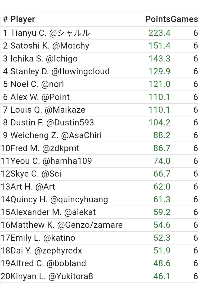 Flowingcloud tweet media