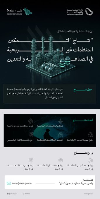 Graphic design featuring the Ministry of Industry and Mineral Resources logo at the top with Saudi Arabian flag elements. Central image shows multiple industrial oil refinery towers and pipelines in a dark blue and green color scheme on a black background. Lower section displays a world map outline with glowing points and abstract network lines in blue tones. Text overlays in Arabic describe the Netaj initiative for empowering non-profits in industry and mining with services for sustainability and efficiency. Bottom includes ministry website URL and contact email.