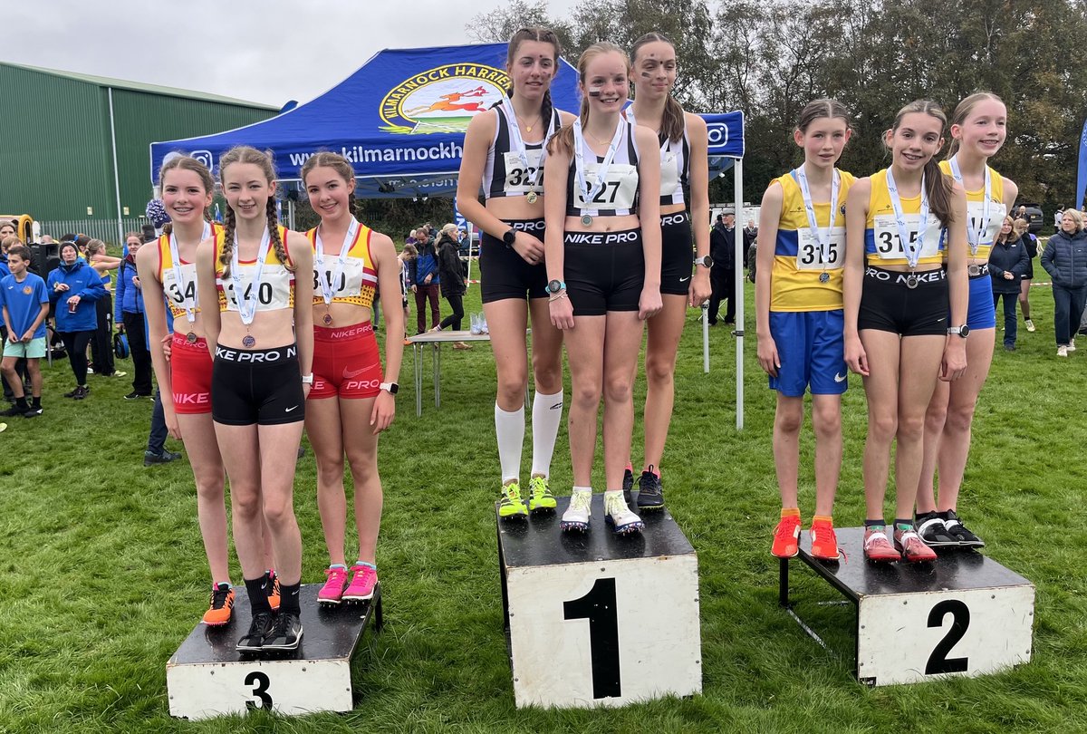 FLYING START
#LindsaysXC 
Great first weekend with District Relay events at Inverness, Livingston, Kilmarnock
Thanks for your support👏
scottishathletics.org.uk/district-relay…
<a href="/SALChiefExec/">SALChiefExec</a> <a href="/leslie_roy1/">Leslie Roy</a> <a href="/ianbeattie1/">Ian Beattie</a> <a href="/LindsayMcMaho15/">Lindsay McMahon</a> <a href="/lindsaysnews/">Lindsays Solicitors</a> <a href="/InvHarriersAAC/">Inverness Harriers</a> <a href="/LothianRunning/">Lothian Running Club</a> <a href="/KillieHarriers/">Kilmarnock Harriers</a>