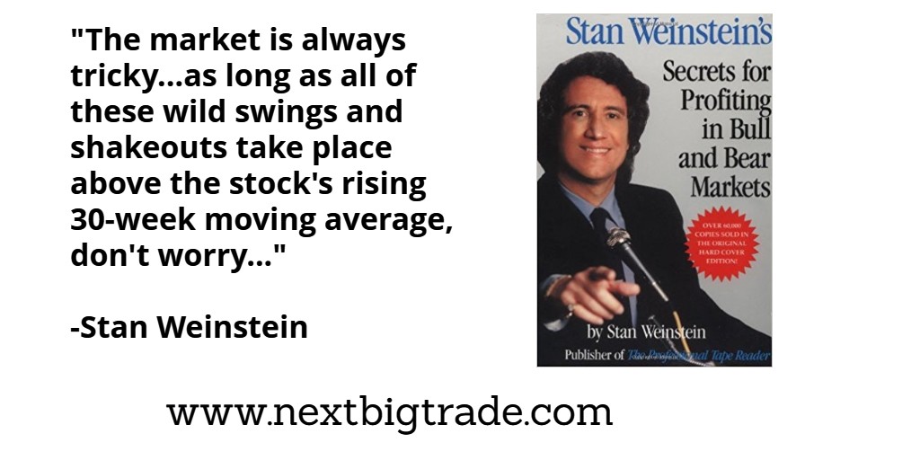 nextbigtrade's tweet photo. Volatility above short term moving averages for position trades or long term moving averages for long term trades is just volatility, not a sell signal

If you're forced out of a trade above key moving averages its either an emotional response, or you're not position sized right https://t.co/dFVlK31ieo