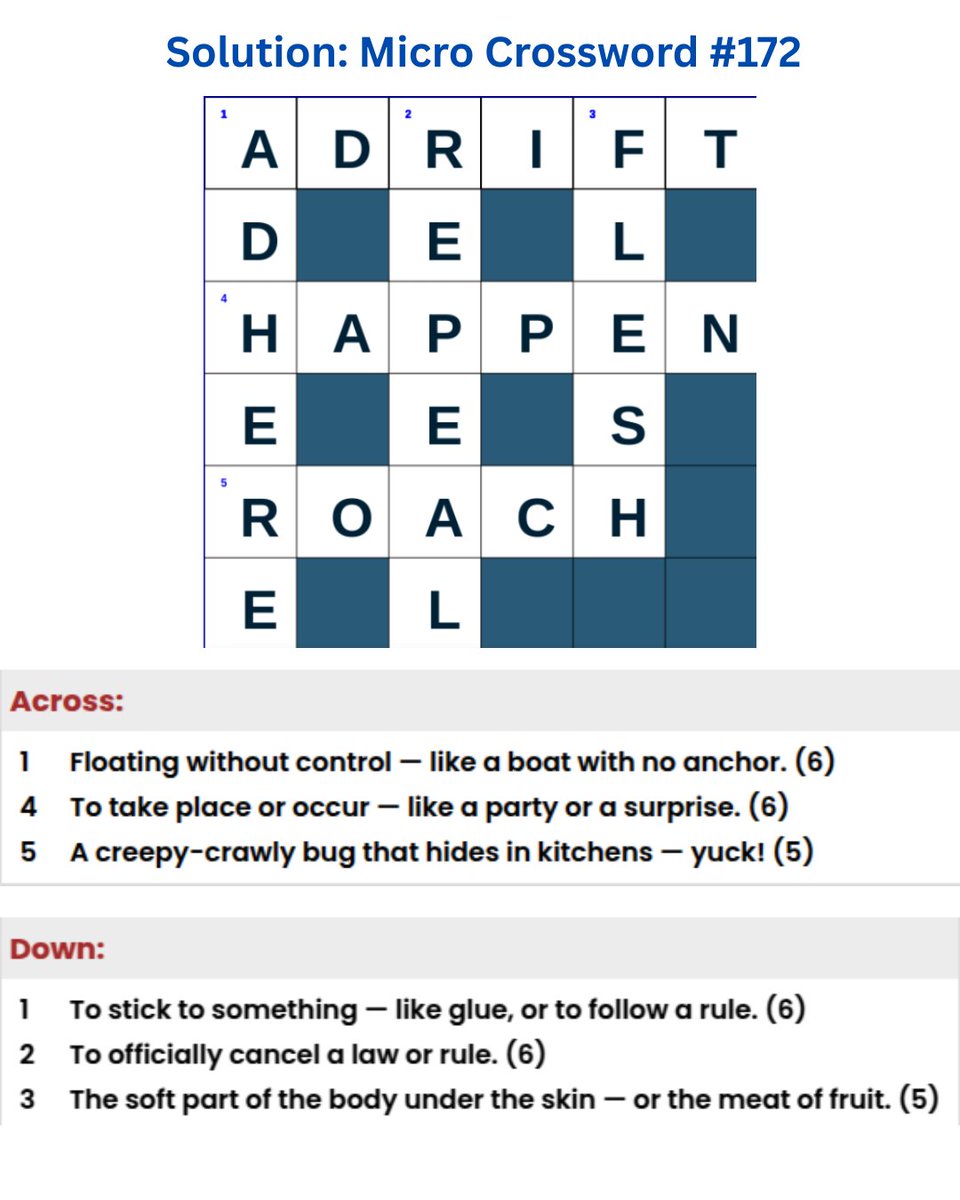 CrosswordMart's tweet image. Solution for Crossword #172
For more Free Puzzles, Download Now!
Android: zurl.co/aeFGF
iOS: zurl.co/6cs6N
Visit us: zurl.co/0XJTL
#Crosswords #WordGames #Puzzles #BrainTeasers #Games #Vocabulary #English #DailyCrosswords