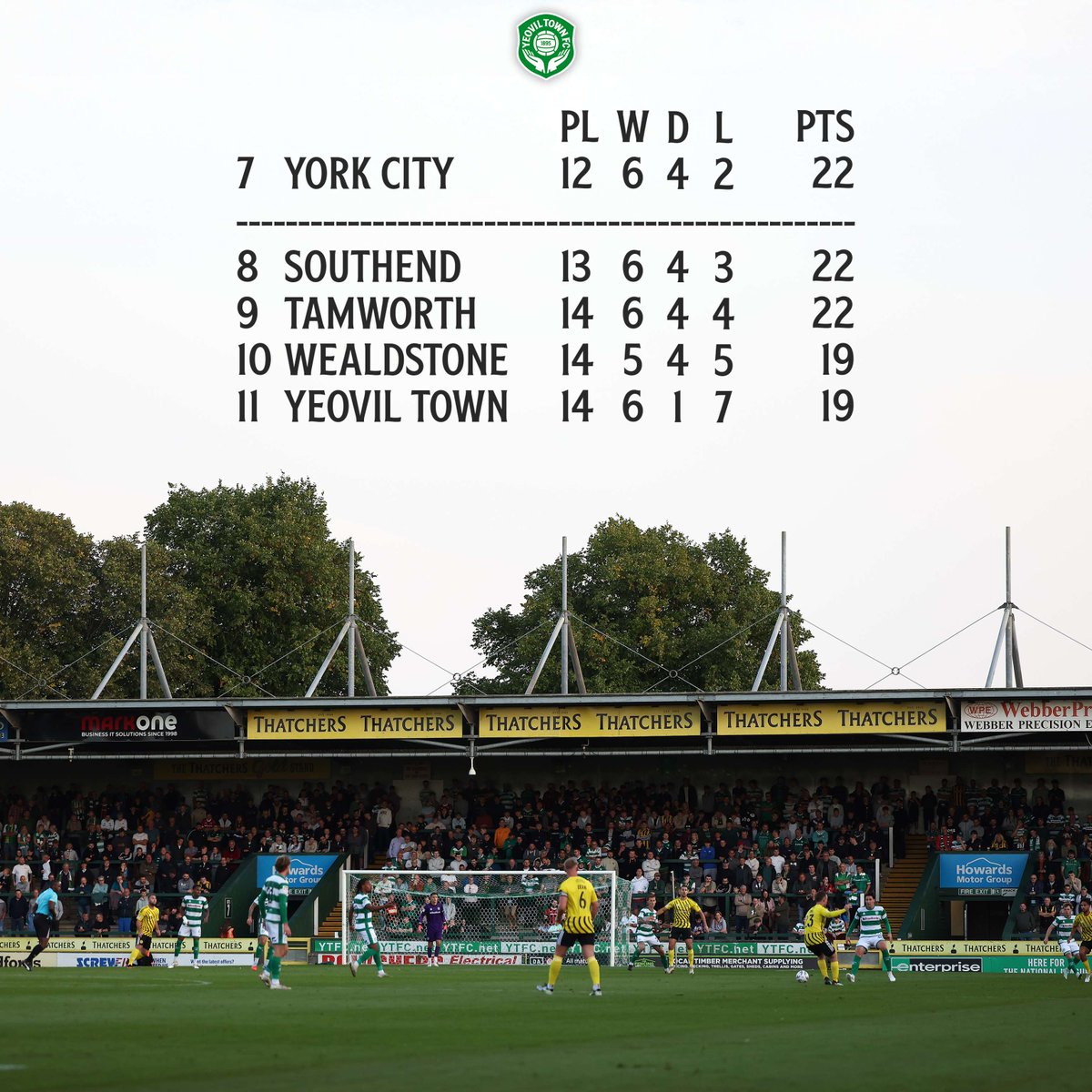 Yeovil Town FC tweet media