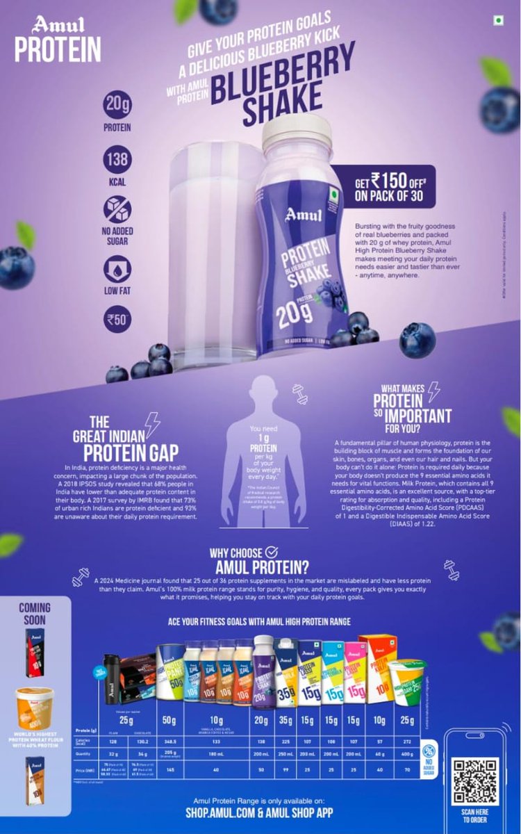 Nilima_Jaihind's tweet image. 20 grams of protein for ₹50 and ₹150 off on a pack of 30 bottles, only at shop.amul.com
😍 This offer is definitely amazing.

#AmulBlueberry20gProtein
shop.amul.com