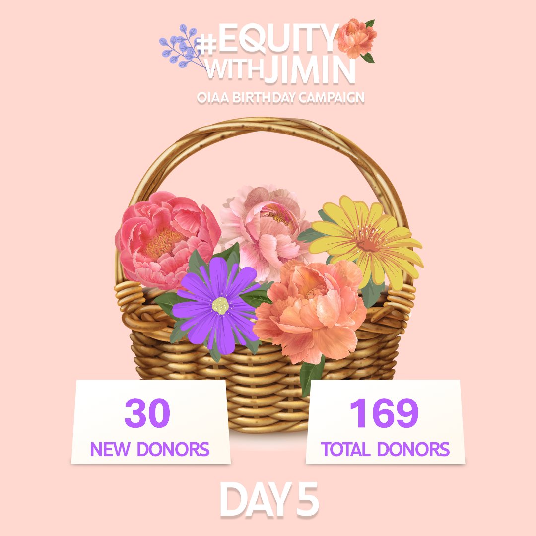 OneInAnARMY's tweet image. It&apos;s almost birthday time! 🎉 
Are you excited? 🤩

As we count down the hours, it&apos;s a good time to update. 😁 30 more ARMY have joined us to celebrate #EquityWithJimin and support @RSKSINDIA as they work to empower rural women in India 💜🥰💜