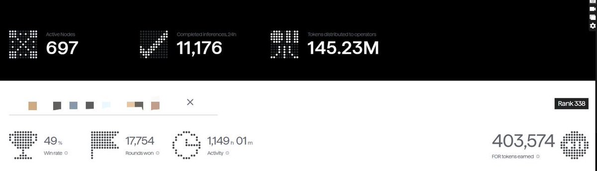 encrypt_wizard's tweet image. Monad mainnet is right around the corner, and it looks like @FortyTwoNetwork isn’t far behind either 👀

so far, more than 145M $FOR testnet tokens have been distributed to node operators on FortyTwoNetwork

once the FortyTwo mainnet goes live, do you think these tokens will…