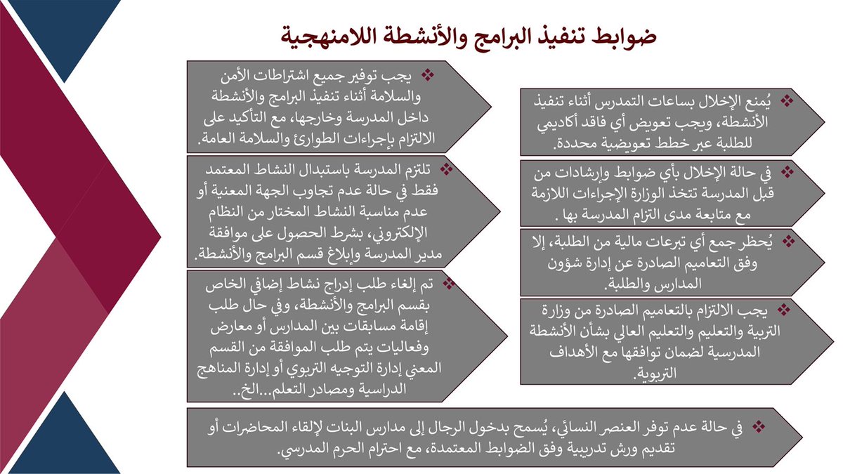 dohapschool's tweet image. 