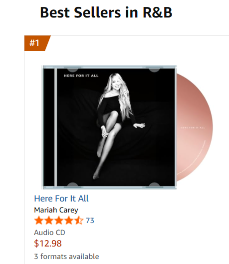 MCareysWorld's tweet image. Mariah Carey&apos;s #HereForItAll remains the #1 Best-Seller R&amp;amp;B CD on US Amazon while &apos;&apos;Me. I Am Mariah&apos;&apos; rises to #12 (+2)!

Show your support &amp;amp; get your on copy of the albums: amazon.com/stores/page/48…