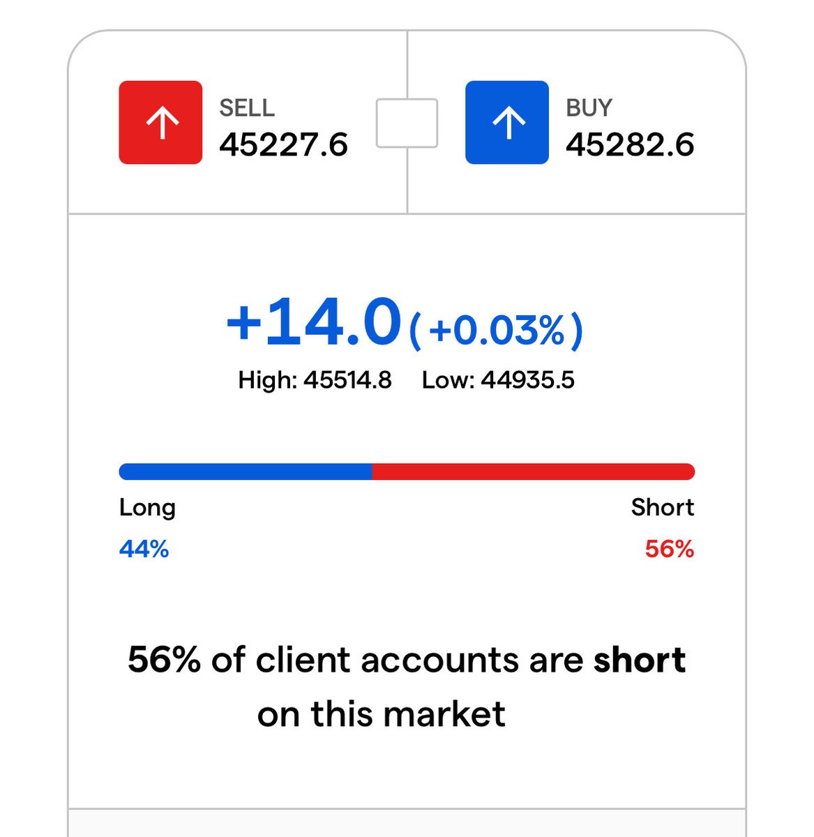 Trade Vue tweet media