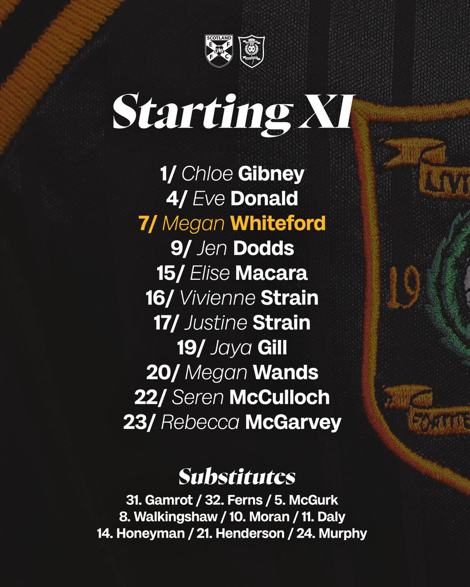 Livingston WFC tweet media