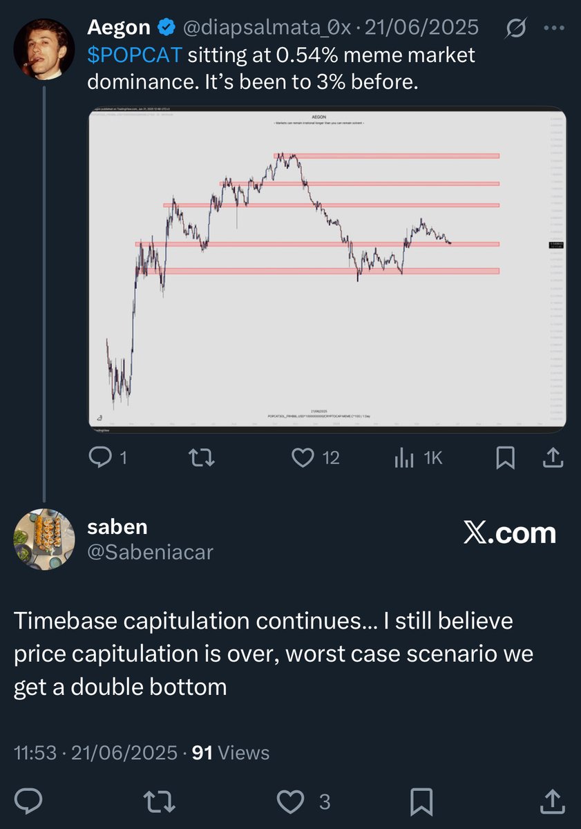 Sabeniacar's tweet photo. @diapsalmata_0x Worst case scenario happened after four months. Spent enough time in the markets to call bull run is starting for pop now!!! https://t.co/g4dYmLGNUq