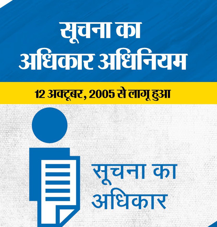 CSEWITHMS's tweet image. Events in history.
#UPSC prelims 2026.
#upsc mains GS2.
#rti 
#righttoinformation